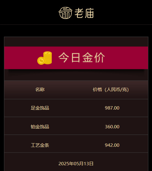 wetrade众汇平台本轮成品油费用变更资讯今晚24时油价变更 国内油价或迎年内第一次走高